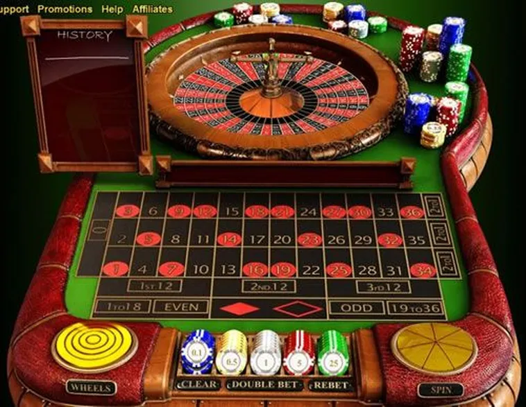 Cách Chơi Roulette Nhà Cái Win777 Hấp Dẫn Cho Tân Thủ