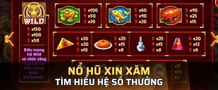 Cách Chơi Nổ Hũ Xin Xăm Tại Win777 Rinh Thưởng Khủng Dễ Dàng 2 Cách Chơi Nổ Hũ Xin Xăm Tại Win777 Rinh Thưởng Khủng Dễ Dàng